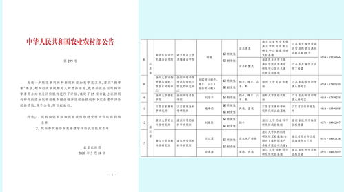 無錫漁業(yè)學(xué)院獲評(píng)農(nóng)業(yè)農(nóng)村部飼料評(píng)價(jià)試驗(yàn)機(jī)構(gòu)，為畜牧漁業(yè)飼料銷售注入科學(xué)動(dòng)能